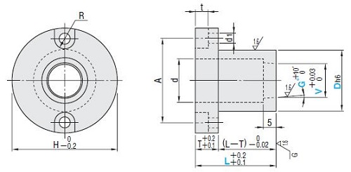 linh kiện khuôn mẫu