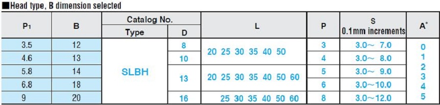 linh kiện khuôn mẫu