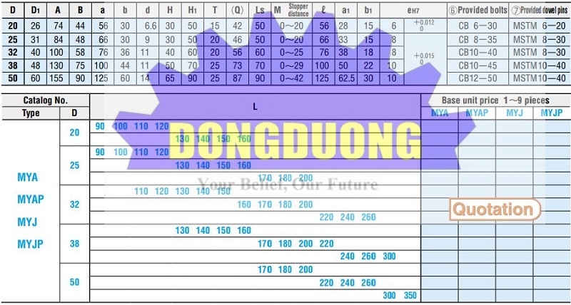 linh kiện khuôn đột dập
