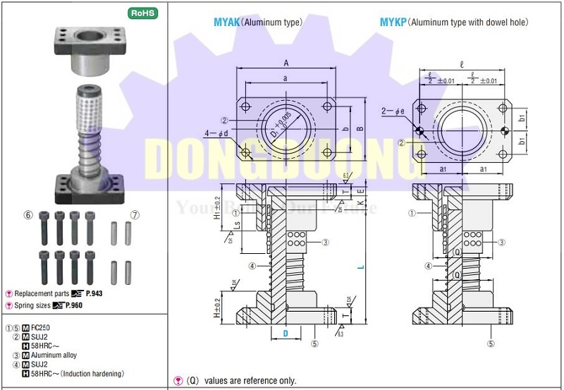 linh kiện khuôn đột dập