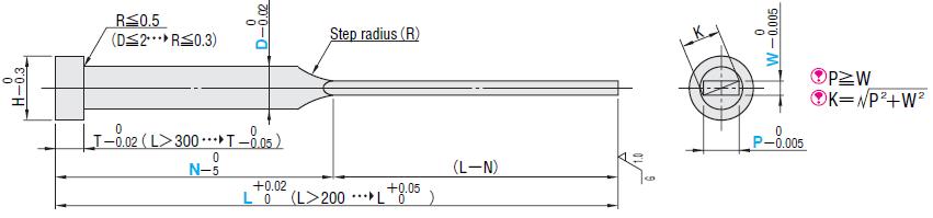 Ty đẩy dẹt ERVYF