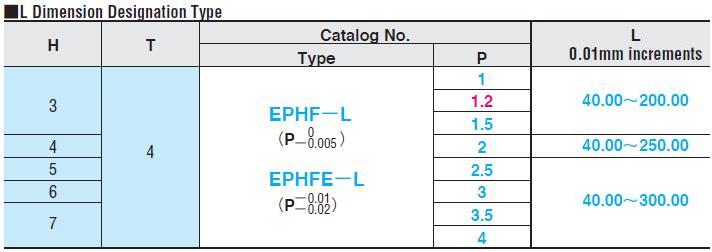 Ty đẩy thẳng EPHF-L