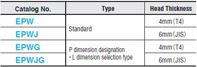 Ty đẩy thẳng EPW