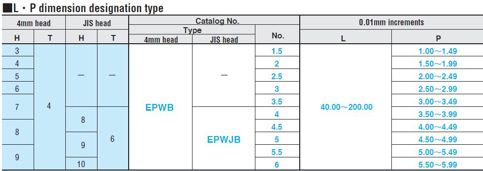 Ty đẩy thẳng EPW-L