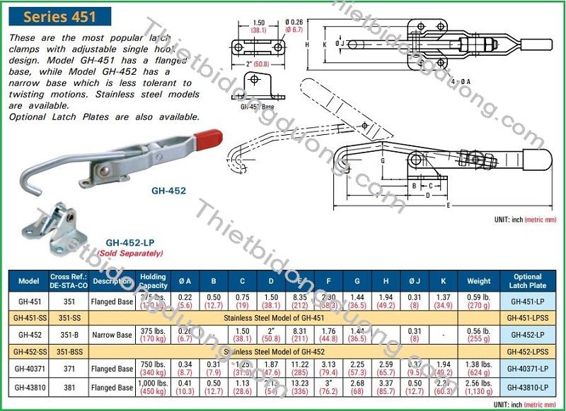 Cam kẹp chốt GH-451 định vị nhanh
