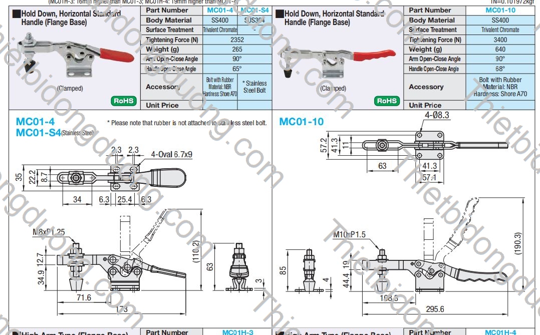 Cam kẹp ngang MC01-10 định vị nhanh