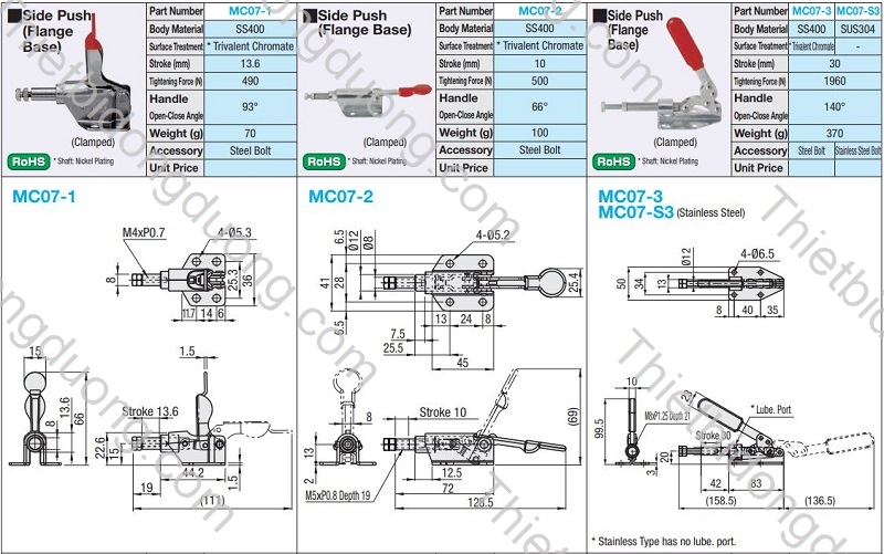 Kẹp đẩy ngang MC07-1 định vị nhanh