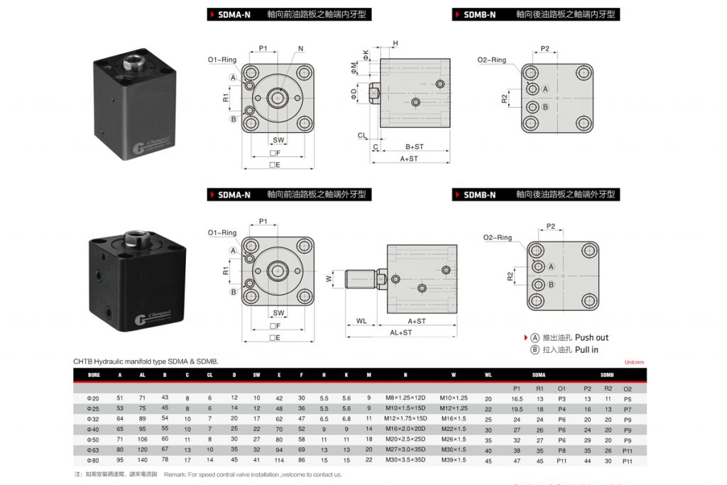 Xy lanh kéo đẩy thủy lực CHTB-CHTM