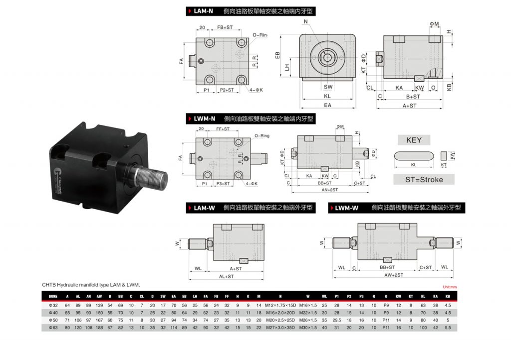 Xy lanh kéo đẩy thủy lực CHTB-CHTM