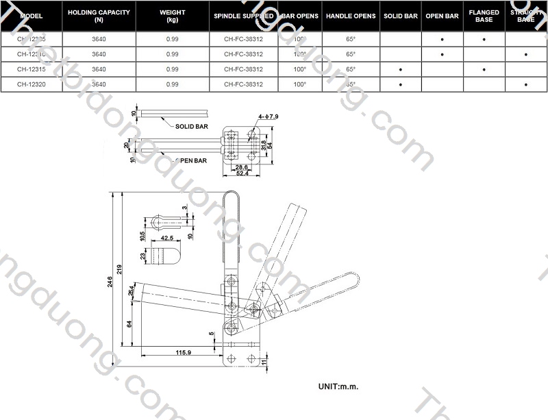 Kẹp định vị CH-12310 nhanh