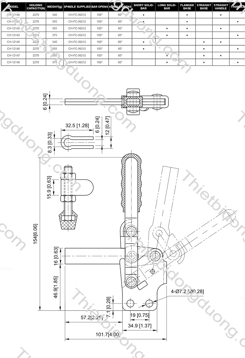 Kẹp định vị CH-12145 nhanh