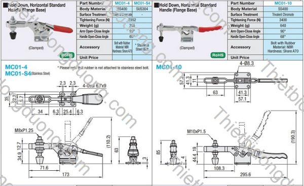 cam kep MC01-4