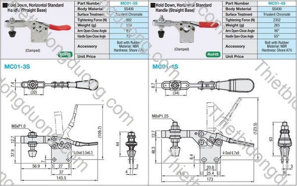cam kep MC01-4S