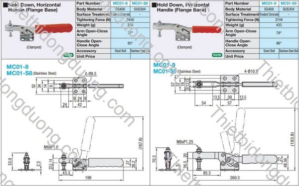 cam kep MC01-8
