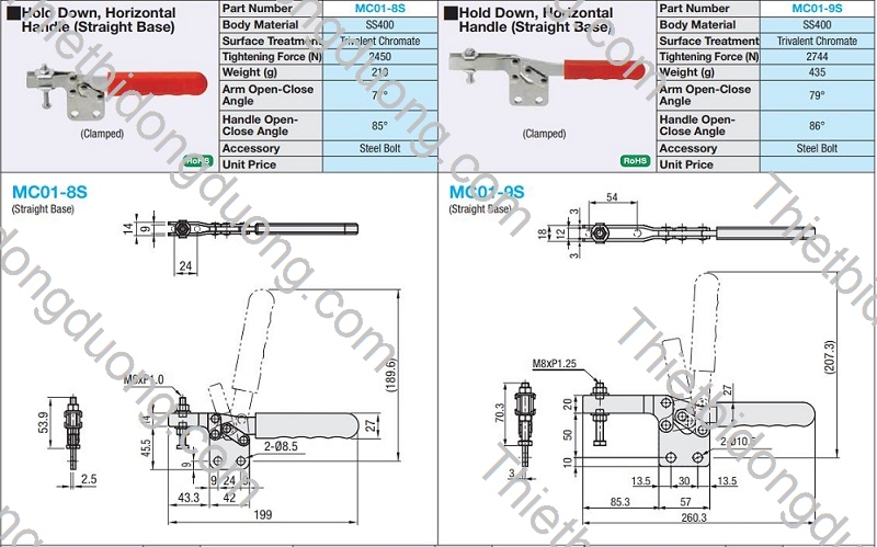 Cam kẹp ngang MC01-8S định vị nhanh