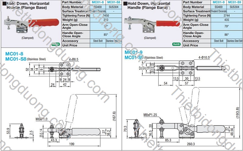 Cam kẹp ngang MC01-9 định vị nhanh