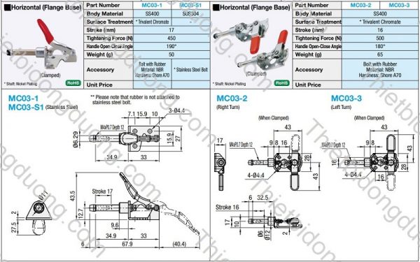 cam kep MC03-3