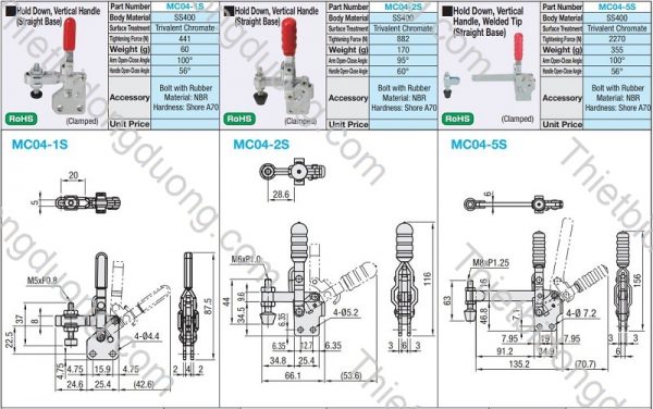 cam kep MC04-2S