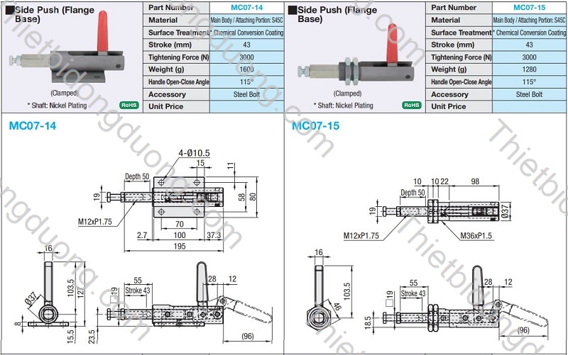 Kẹp đẩy ngang MC07-14 định vị nhanh