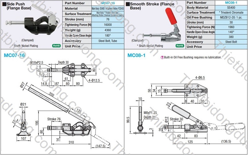 Kẹp đẩy ngang MC07-16 định vị nhanh