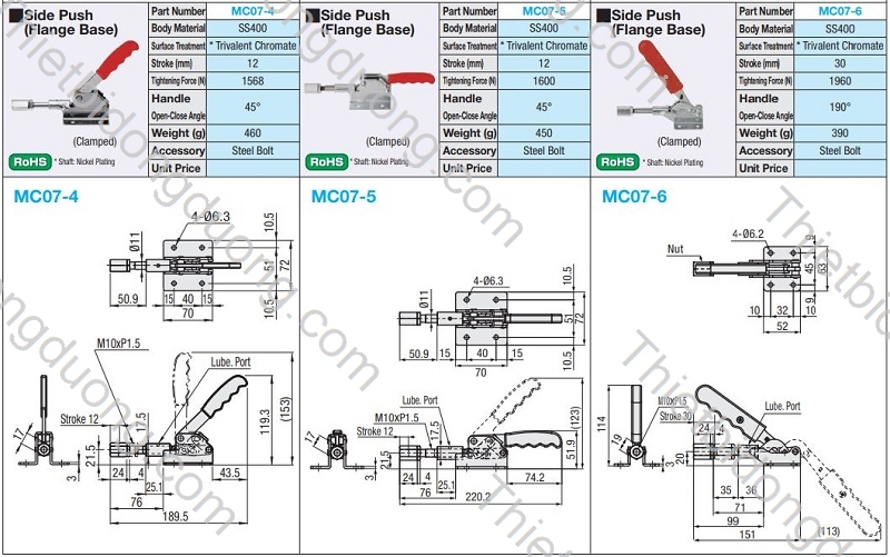 Kẹp đẩy ngang MC07-5 định vị nhanh
