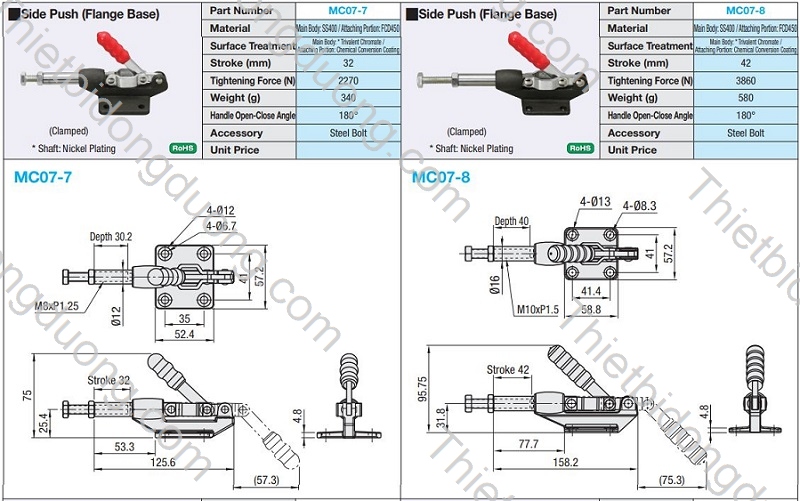 Kẹp đẩy ngang MC07-7 định vị nhanh
