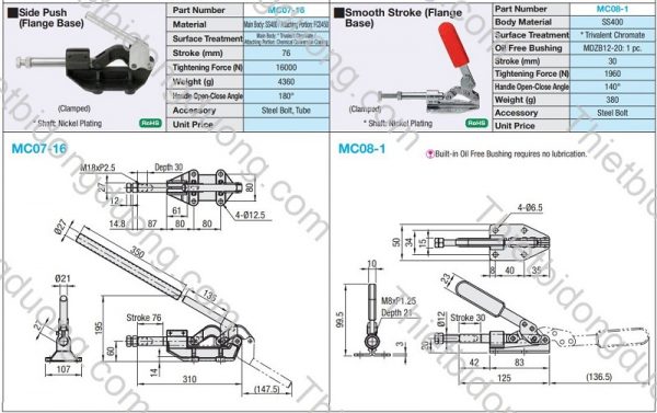 cam kep MC08-01