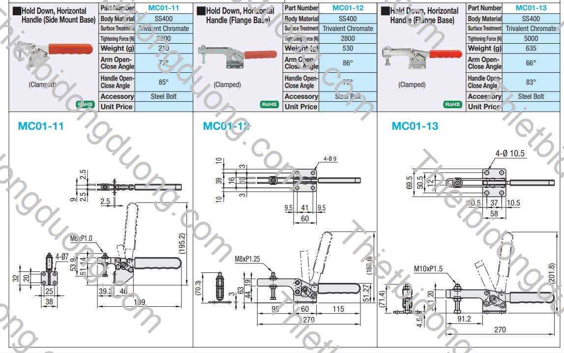Cam kẹp ngang MC01-11 định vị nhanh