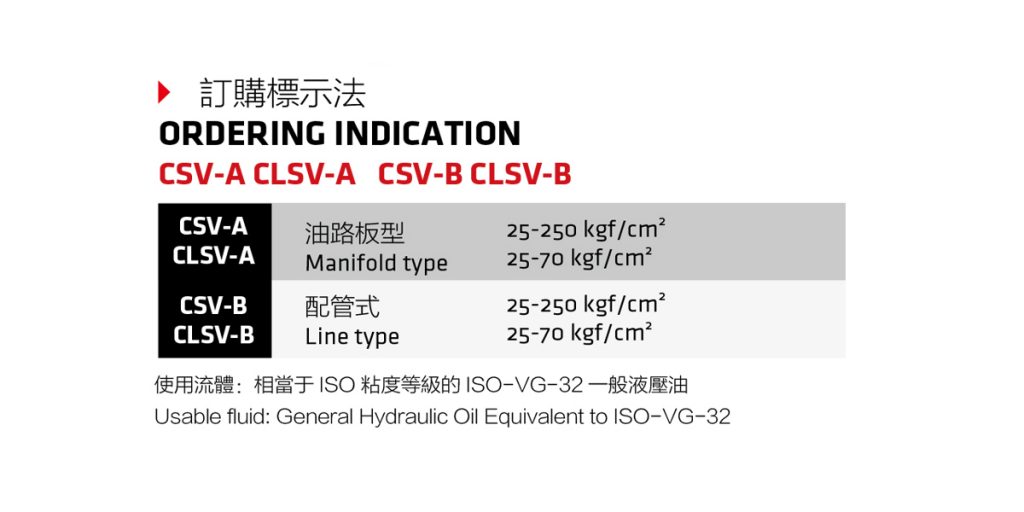 Van thứ tự thủy lực CSV