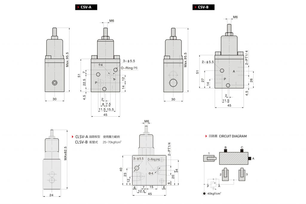 Van thứ tự thủy lực CSV