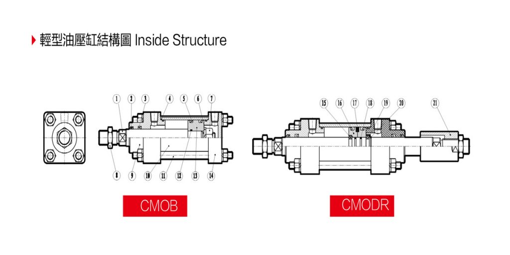 Xy lanh thủy lực CRO