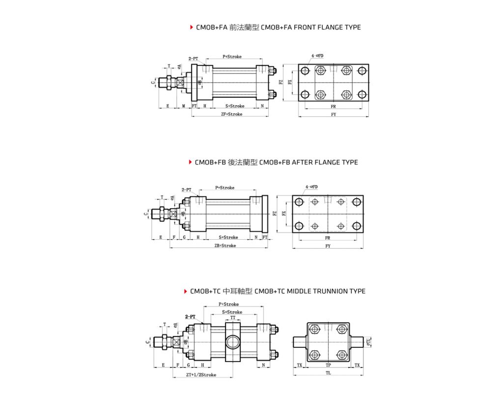 Xy lanh thủy lực CRO