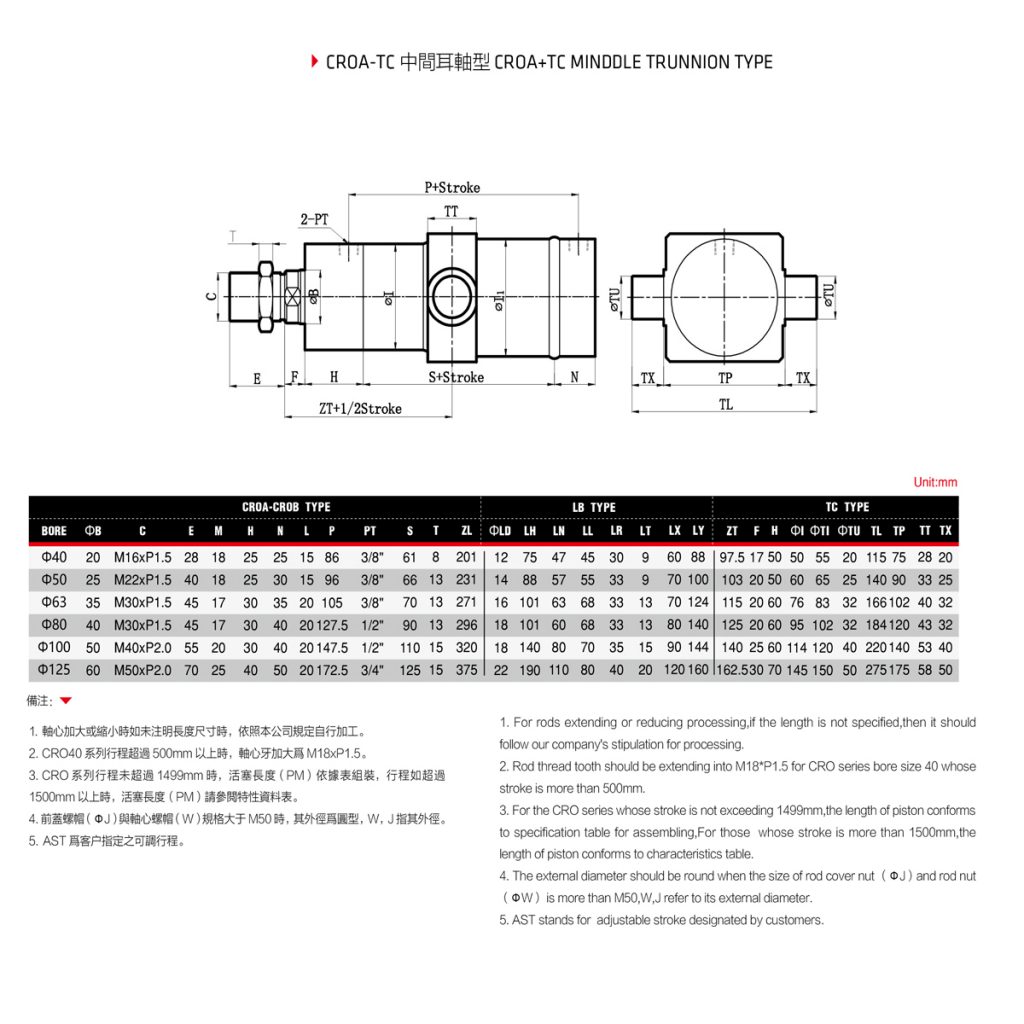 Xy lanh thủy lực CMO