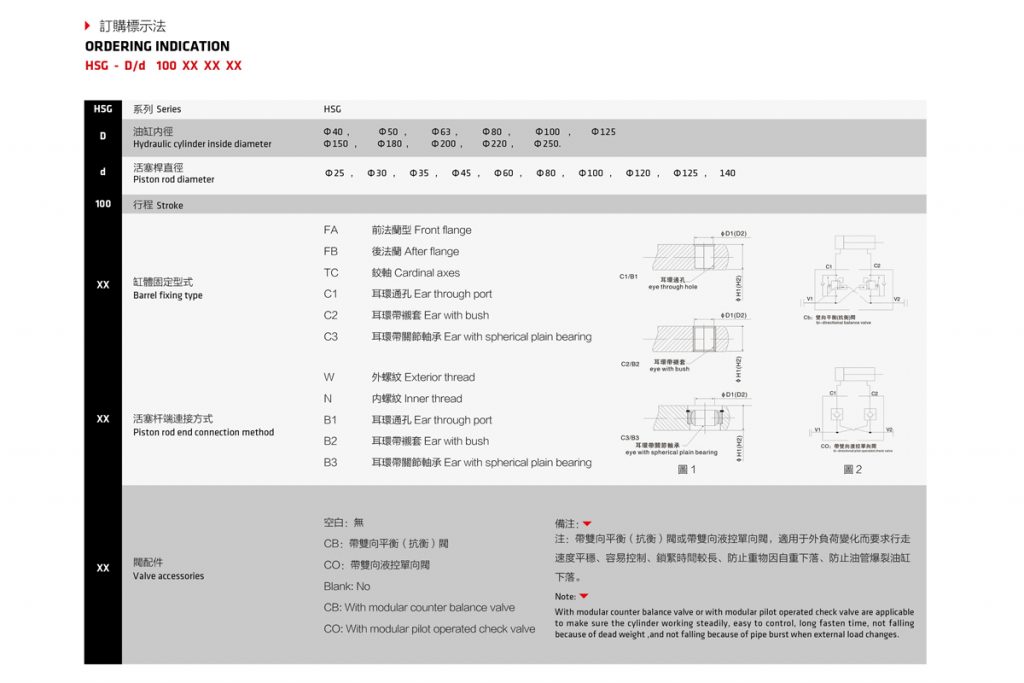 Xy lanh thủy lực HSG