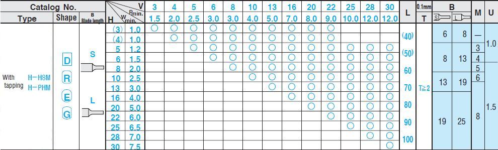 Chày đột dập vuông H-HSM