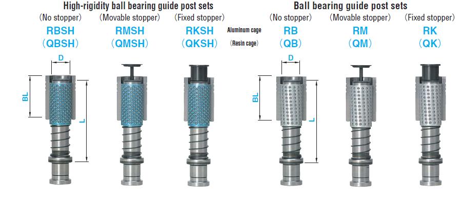 Phụ tùng khuôn dập liên hoàn QB