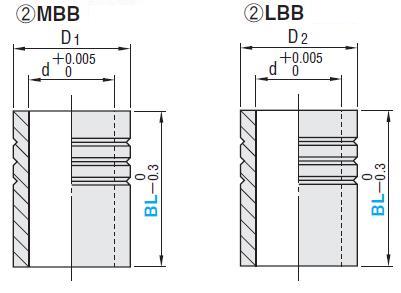 Phụ tùng khuôn dập liên hoàn QB