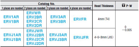 Ty đẩy dẹt ERV1AR