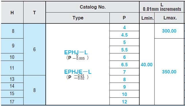 Ty đẩy thẳng EPHJ-L