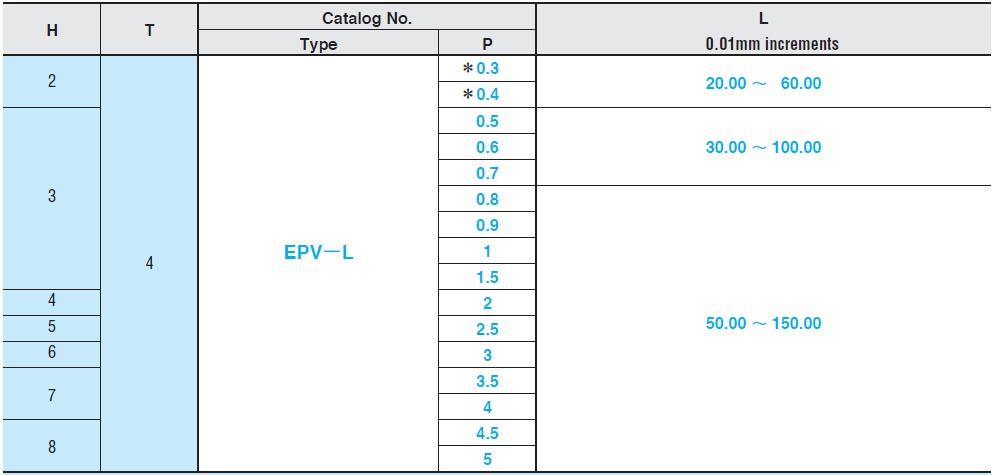 Ty đẩy thẳng EPV-L