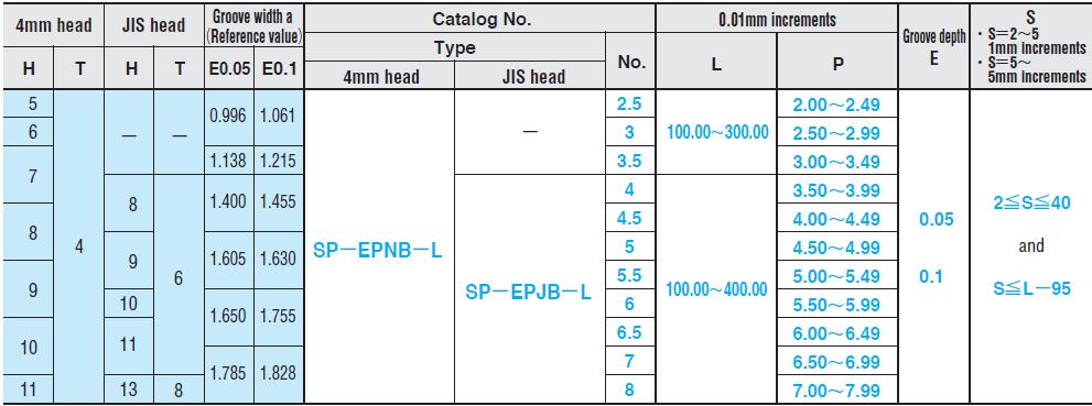 Ty đẩy thẳng SP-EPNB-L