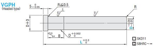 Trục dẫn hướng có vai stripper VGPH